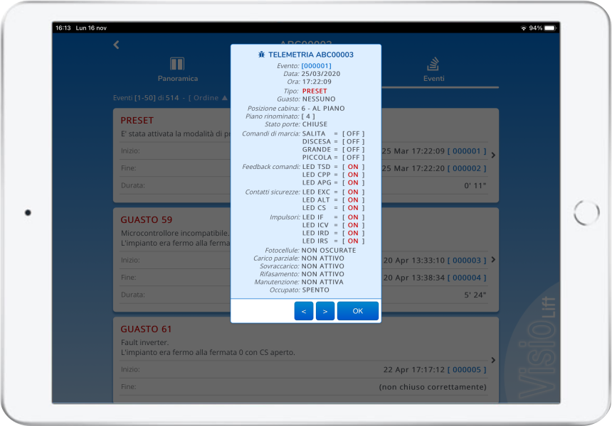 Event Telemetry.